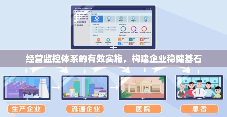 經(jīng)營監(jiān)控體系的有效實(shí)施，構(gòu)建企業(yè)穩(wěn)健基石