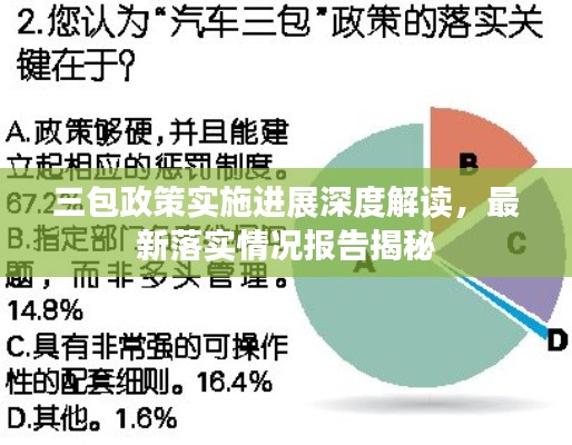 三包政策實(shí)施進(jìn)展深度解讀，最新落實(shí)情況報告揭秘