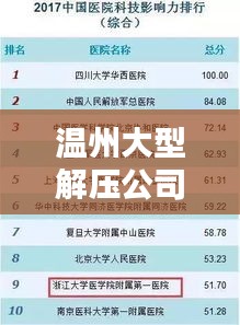 溫州大型解壓公司排行榜揭曉！