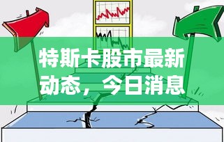 特斯卡股市最新動(dòng)態(tài)，今日消息一覽