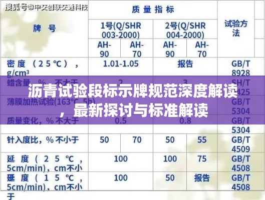 瀝青試驗(yàn)段標(biāo)示牌規(guī)范深度解讀，最新探討與標(biāo)準(zhǔn)解讀