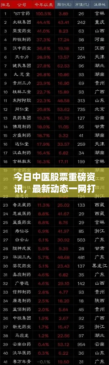 2025年3月 第22頁