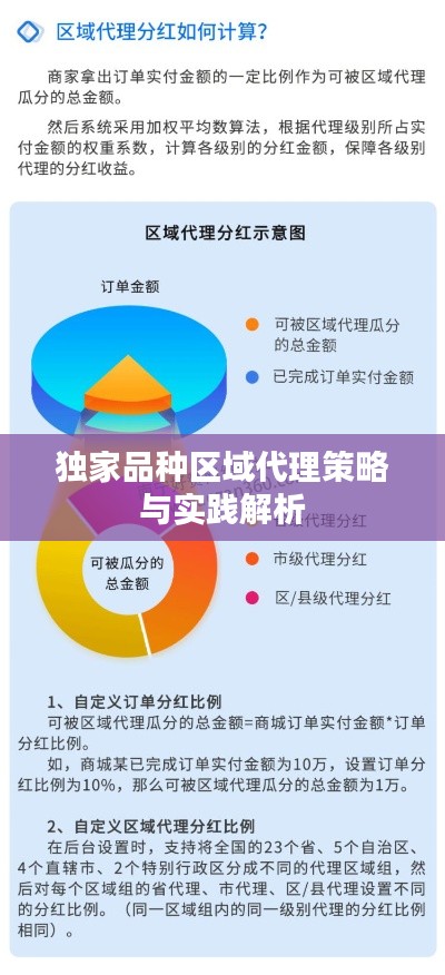 獨家品種區(qū)域代理策略與實踐解析