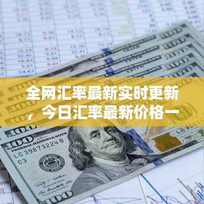 全網(wǎng)匯率最新實(shí)時更新，今日匯率最新價格一覽