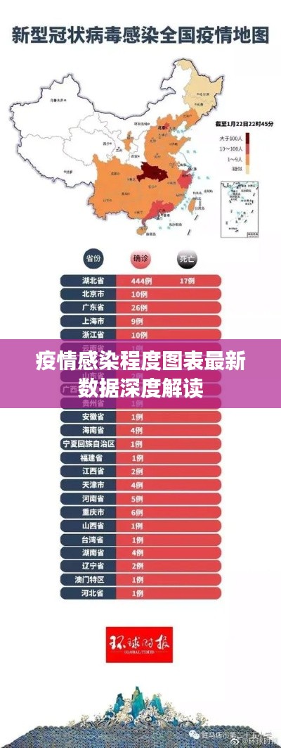 長頸鳥喙