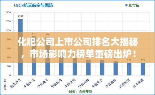 化肥公司上市公司排名大揭秘，市場(chǎng)影響力榜單重磅出爐！