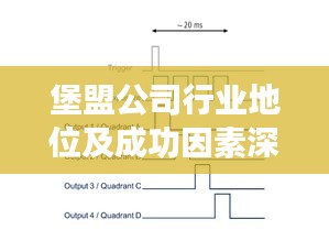 堡盟公司行業(yè)地位及成功因素深度解析