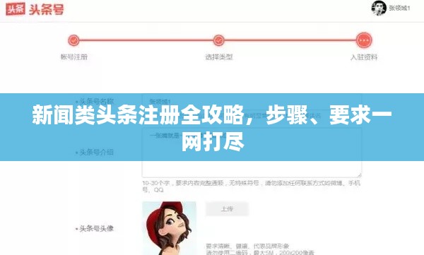 新聞?lì)愵^條注冊(cè)全攻略，步驟、要求一網(wǎng)打盡
