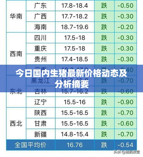晉惠聞蛙