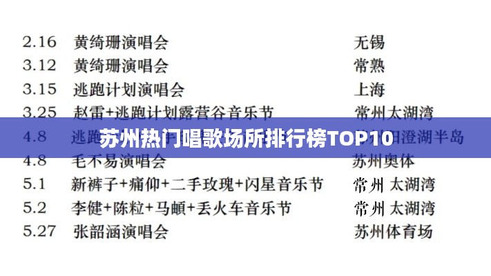 蘇州熱門唱歌場所排行榜TOP10