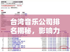 標(biāo)新豎異