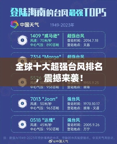 2025年4月7日 第2頁
