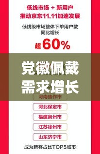 黨徽佩戴需求增長(zhǎng)背后的深層意義與價(jià)值探索