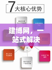 坐井觀天