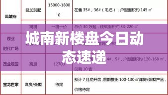 篤新怠舊