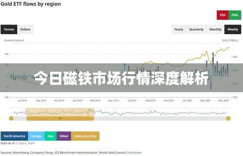 千載難逢