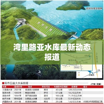 灣里路亞水庫最新動態(tài)報(bào)道