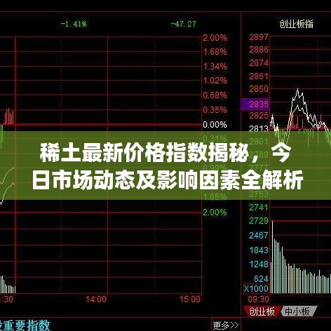稀土最新價格指數(shù)揭秘，今日市場動態(tài)及影響因素全解析