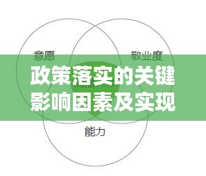 政策落實的關(guān)鍵影響因素及實現(xiàn)路徑探討