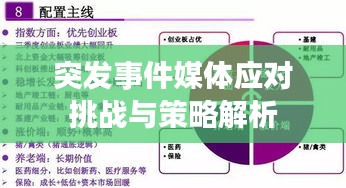突發(fā)事件媒體應(yīng)對挑戰(zhàn)與策略解析