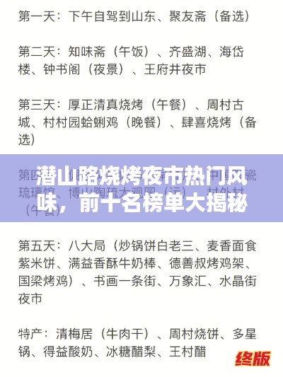 潛山路燒烤夜市熱門風(fēng)味，前十名榜單大揭秘！