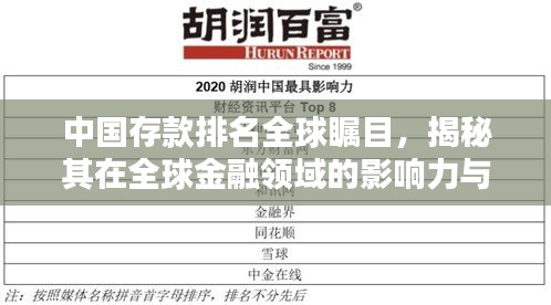 中國存款排名全球矚目，揭秘其在全球金融領(lǐng)域的影響力與地位