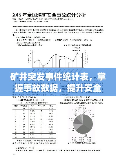 礦井突發(fā)事件統(tǒng)計(jì)表，掌握事故數(shù)據(jù)，提升安全應(yīng)對(duì)能力