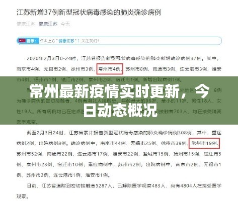 常州最新疫情實(shí)時(shí)更新，今日動(dòng)態(tài)概況