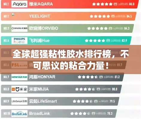 全球超強(qiáng)粘性膠水排行榜，不可思議的粘合力量！