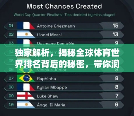 獨家解析，揭秘全球體育世界排名背后的秘密，帶你洞悉體育強(qiáng)國榜單！