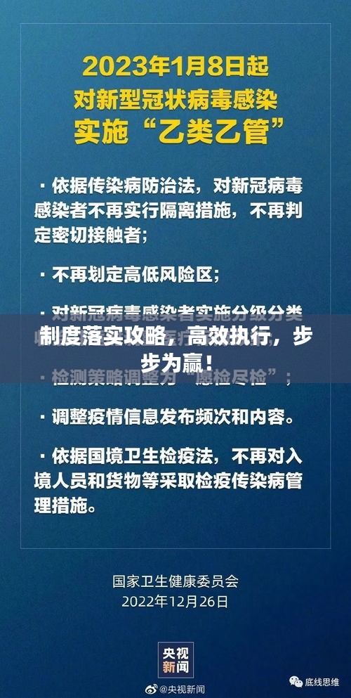 制度落實攻略，高效執(zhí)行，步步為贏！