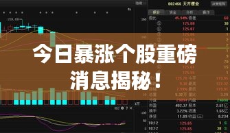 今日暴漲個股重磅消息揭秘！