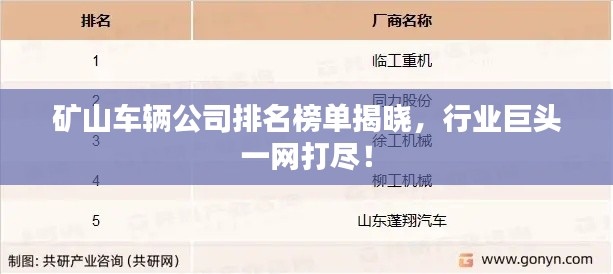 礦山車輛公司排名榜單揭曉，行業(yè)巨頭一網(wǎng)打盡！