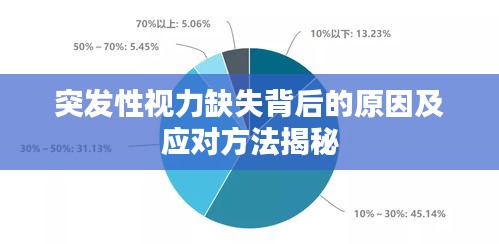 突發(fā)性視力缺失背后的原因及應(yīng)對方法揭秘