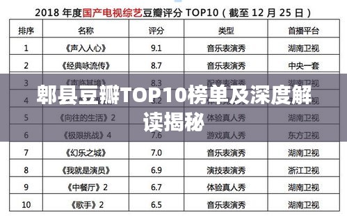 郫縣豆瓣TOP10榜單及深度解讀揭秘