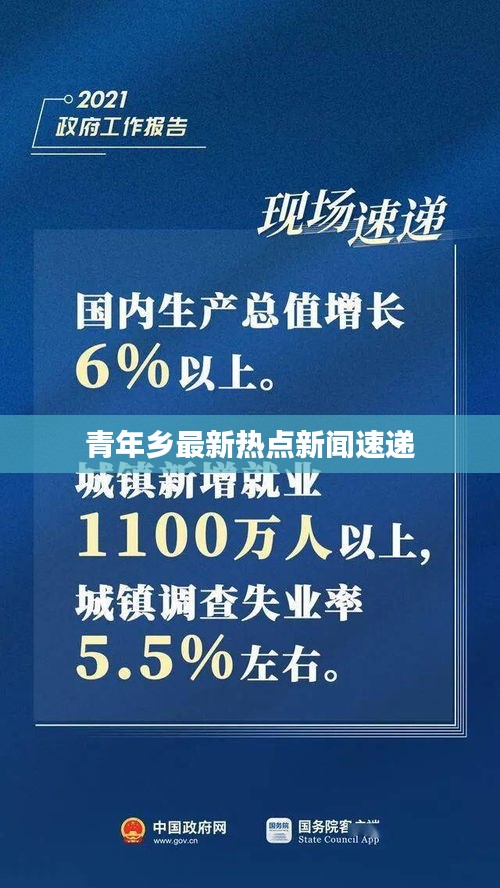 青年鄉(xiāng)最新熱點(diǎn)新聞速遞