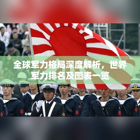 全球軍力格局深度解析，世界軍力排名及圖表一覽