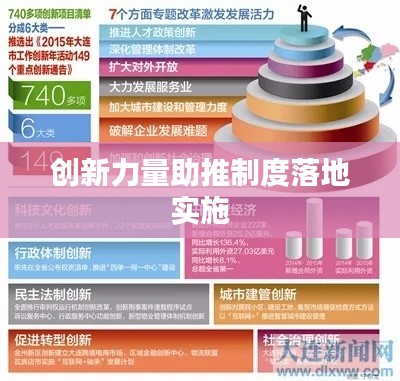 創(chuàng)新力量助推制度落地實(shí)施