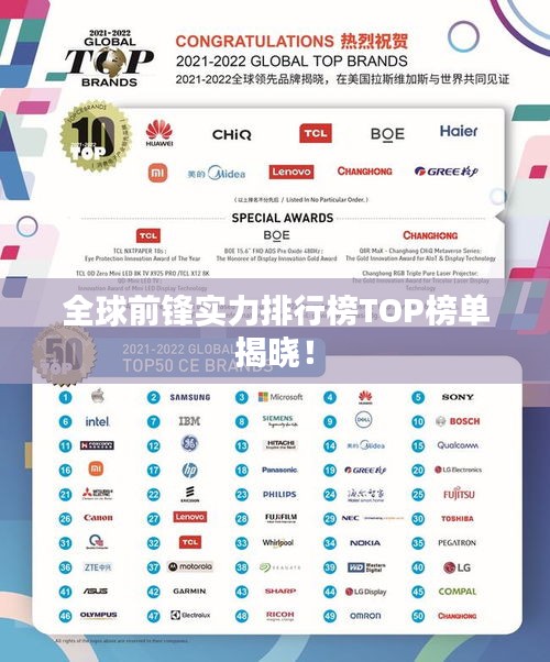 全球前鋒實(shí)力排行榜TOP榜單揭曉！