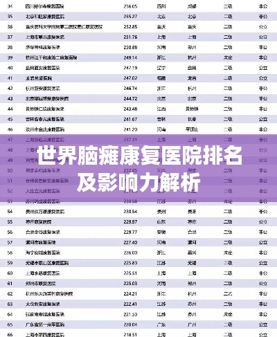 世界腦癱康復醫(yī)院排名及影響力解析
