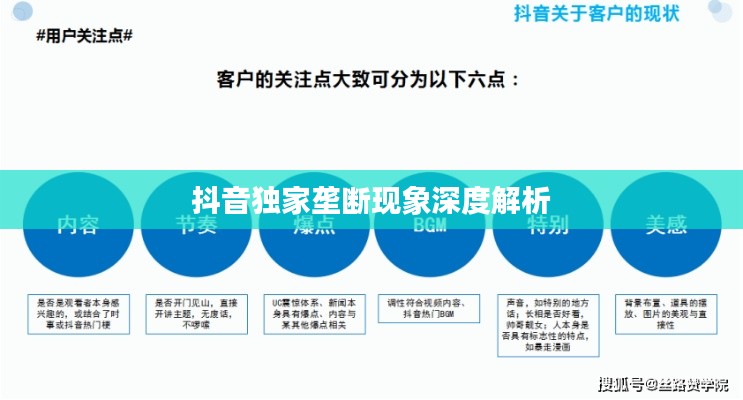 抖音獨(dú)家壟斷現(xiàn)象深度解析