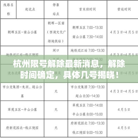 杭州限號解除最新消息，解除時間確定，具體幾號揭曉！