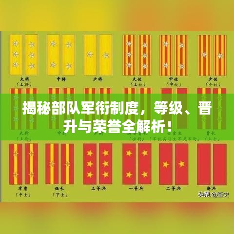 揭秘部隊(duì)軍銜制度，等級(jí)、晉升與榮譽(yù)全解析！