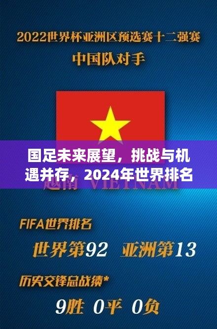 國足未來展望，挑戰(zhàn)與機(jī)遇并存，2024年世界排名能否再創(chuàng)新高？