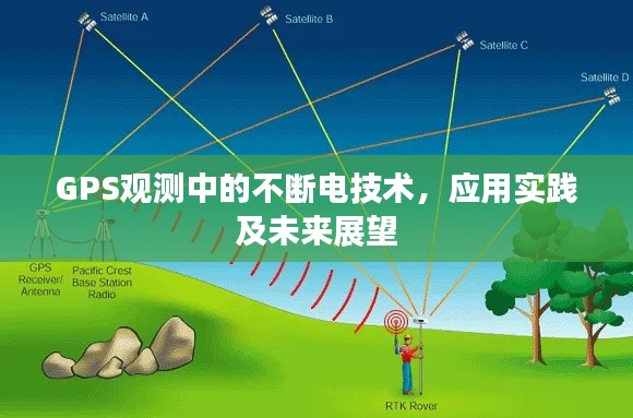 GPS觀測中的不斷電技術(shù)，應(yīng)用實踐及未來展望