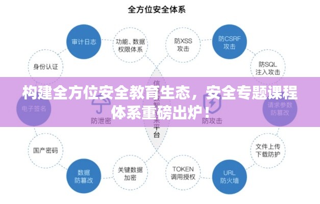 構(gòu)建全方位安全教育生態(tài)，安全專題課程體系重磅出爐！