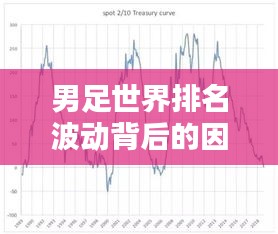男足世界排名波動背后的因素與趨勢探究