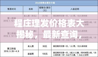程莊理發(fā)價格表大揭秘，最新查詢，不容錯過！