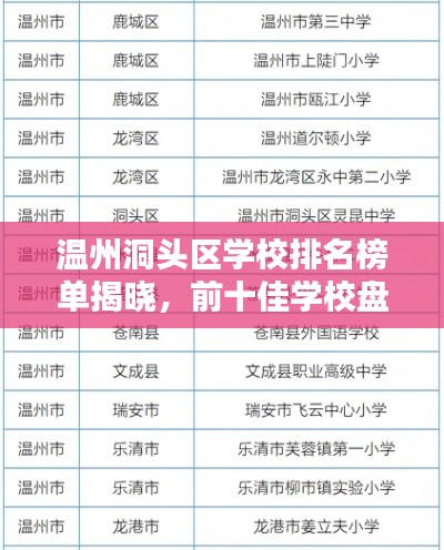 溫州洞頭區(qū)學(xué)校排名榜單揭曉，前十佳學(xué)校盤(pán)點(diǎn)