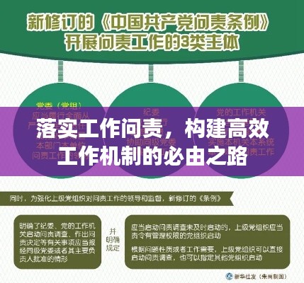 落實工作問責，構(gòu)建高效工作機制的必由之路